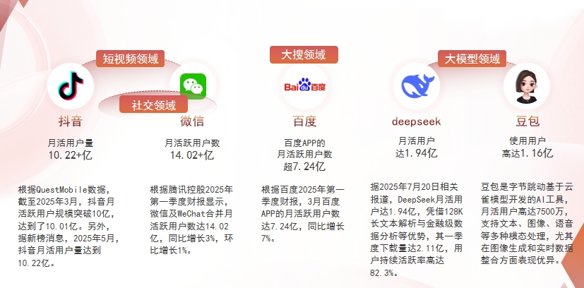 【嘉峪关】中山GEO哪家好？为什么主动优化比被动收录更有效？